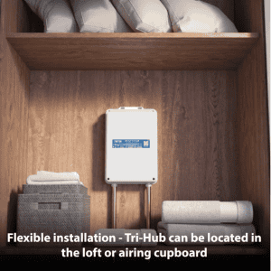 envi installation