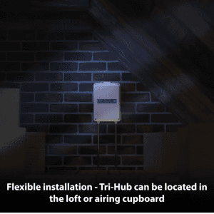 envi loft installation